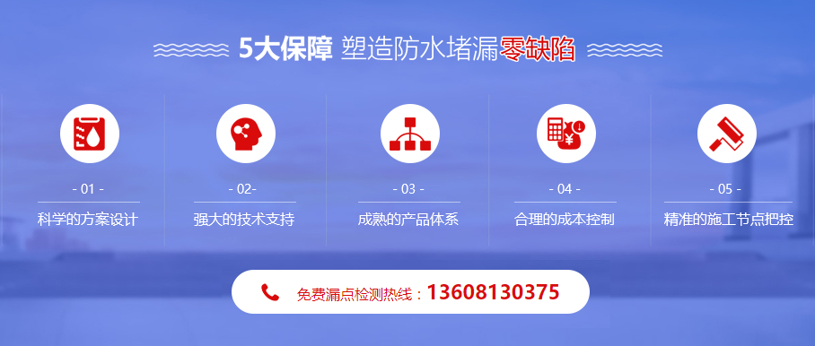 产品保障